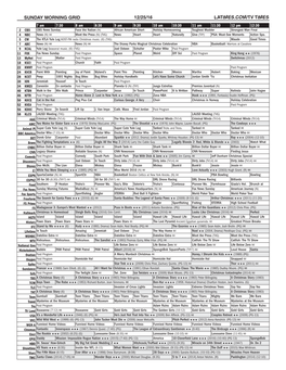 Sunday Morning Grid 12/25/16 Latimes.Com/Tv Times