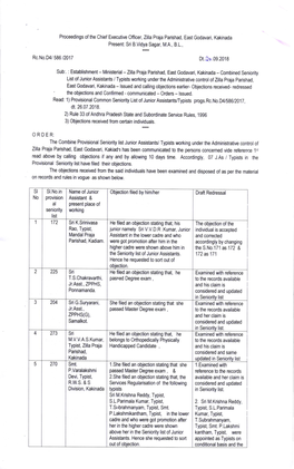 ORDER: the Combine Provisional Seniority List Junior Assistants/ Typists Working Under the Adminislrative Mntrol Of