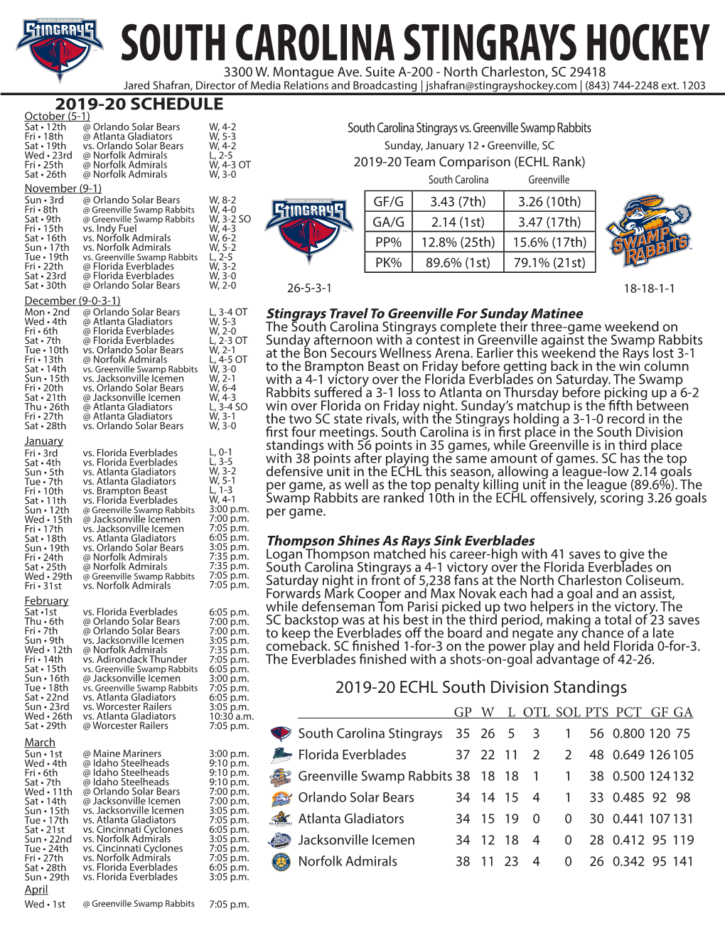 South Carolina Stingrays Hockey 3300 W