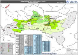 Hangu, Kohat - Who Does What and Where Humanitarian Situation As of 19 March 2010