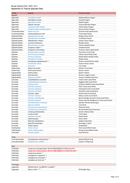 Report-Mungo National Park-Appendix A