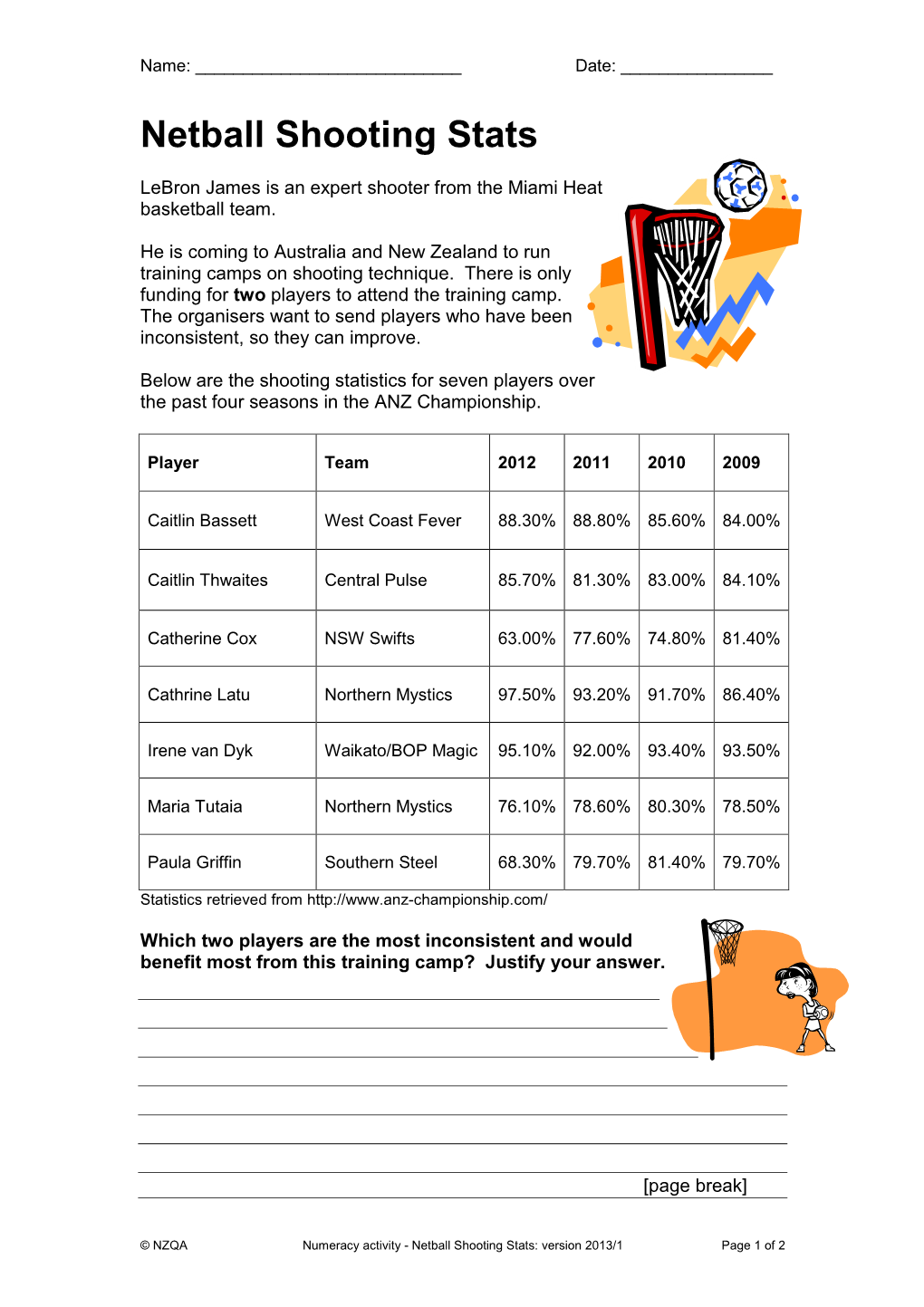 Netball Shooting Stats