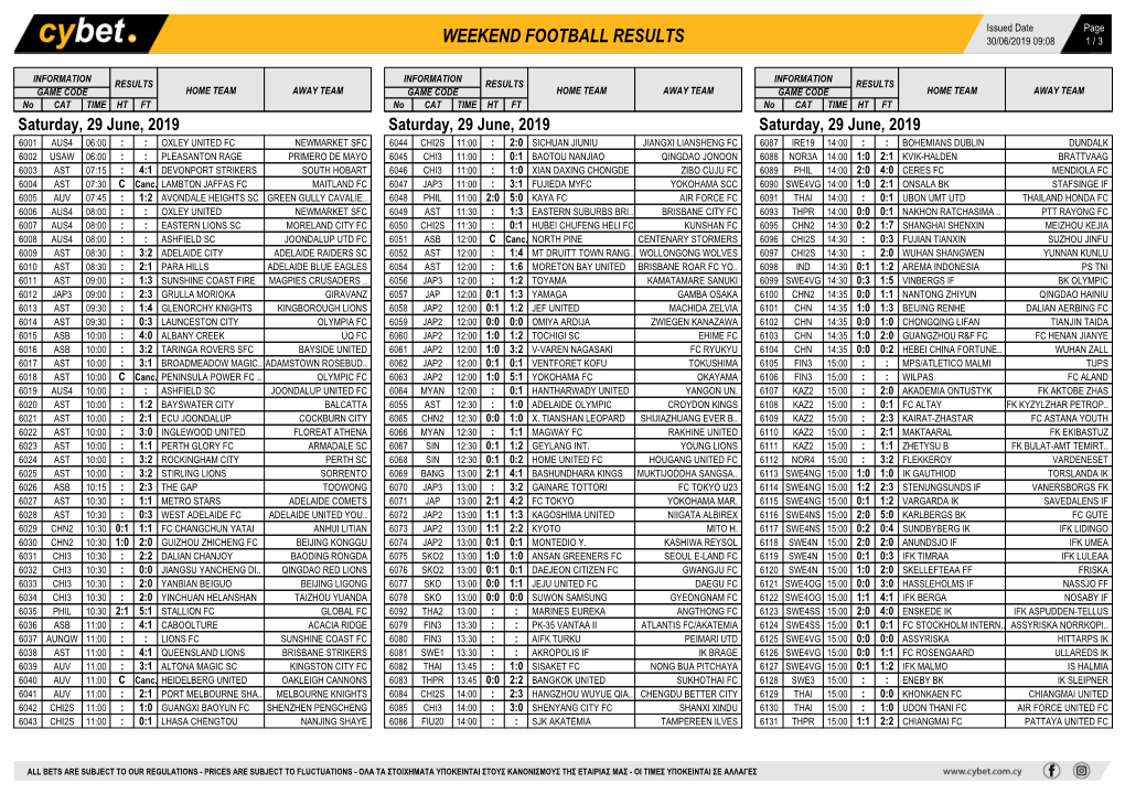 Weekend Football Results Weekend Football Docslib