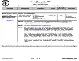 Schedule of Proposed Action (SOPA)