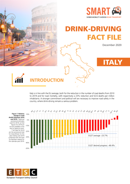 Drink-Driving Fact File Italy