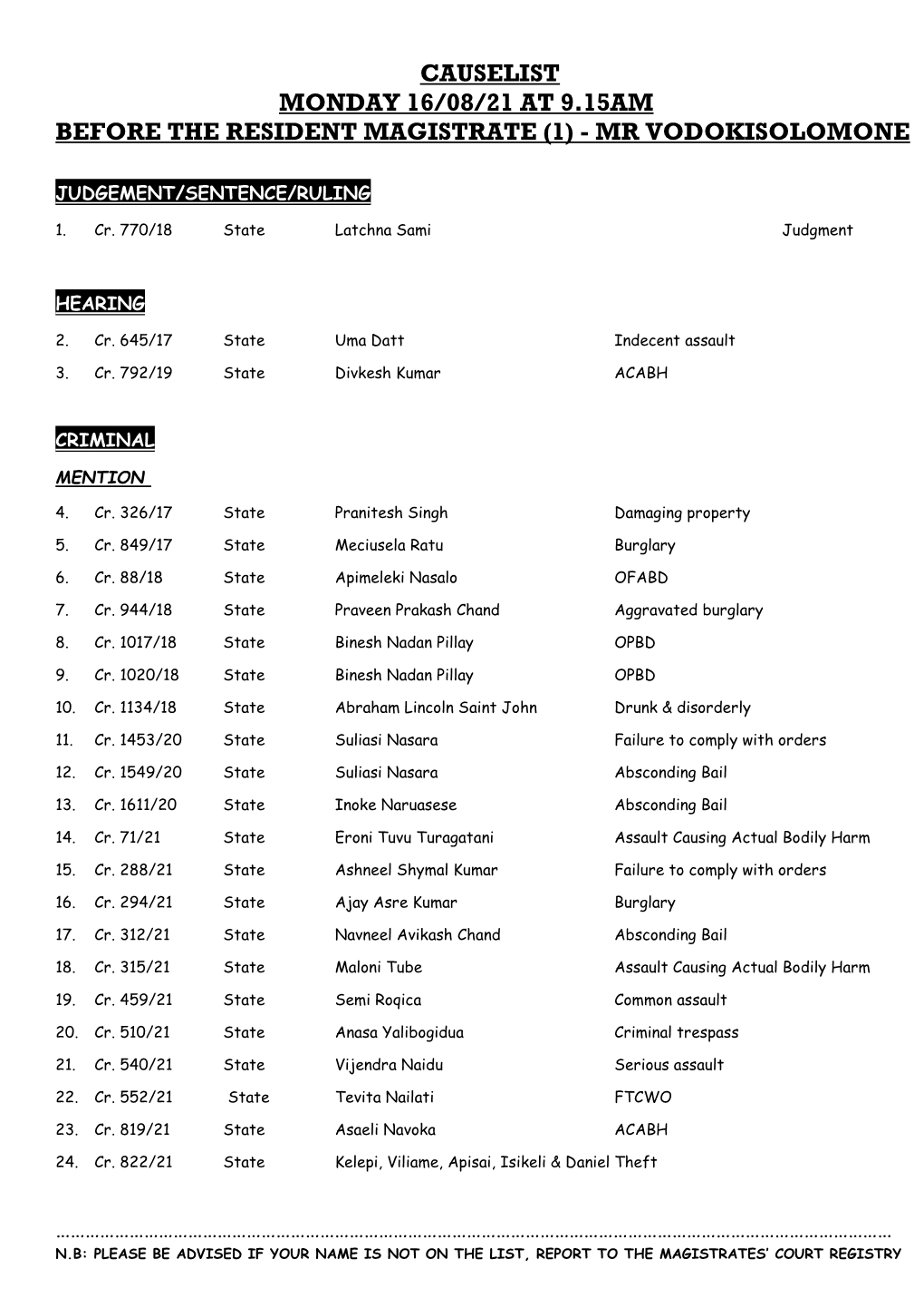 Causelist Monday 16/08/21 at 9.15Am Before the Resident Magistrate (1) - Mr Vodokisolomone