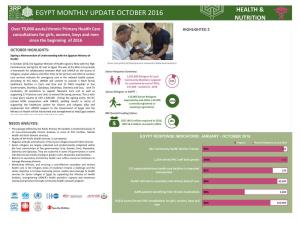 Egypt Monthly Update October 2016 Health & Nutrition