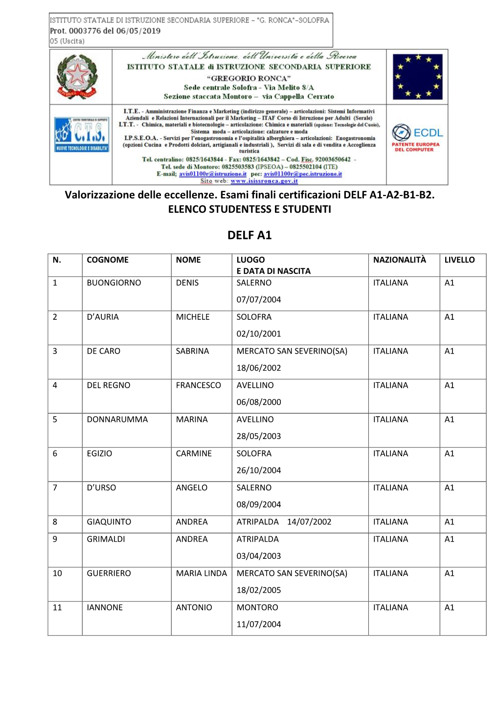 Delf A1-A2-B1-B2