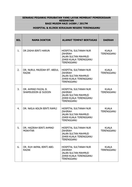 Senarai Pegawai Perubatan Yang Layak Membuat Pemeriksaan Kesihatan Bagi Musim Haji 1438H / 2017M Hospital & Klinik Kerajaan Negeri Terengganu