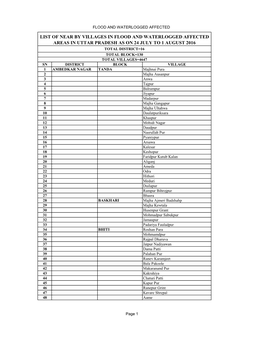 List of Near by Villages in Flood and Waterlogged Affected Areas in Uttar Pradesh As on 24 July to 1 August 2016