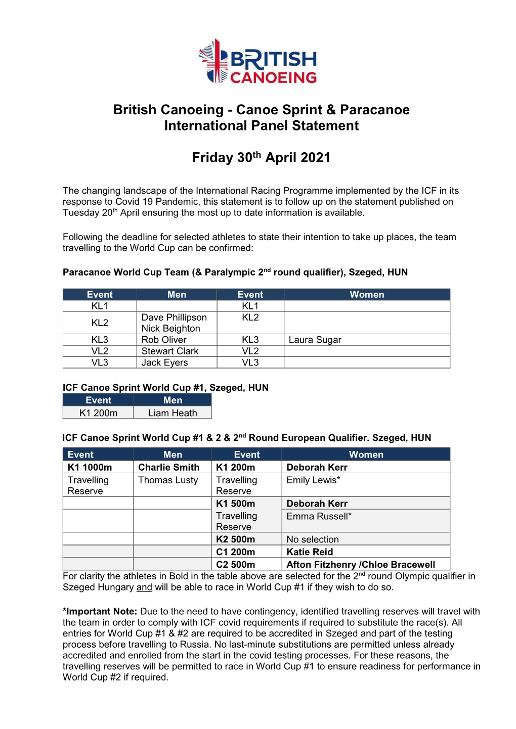 British Canoeing Canoe Sprint Team Announcement 30 4 2021