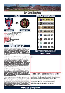 Indy Eleven Match Notes #Atlvind CENTRAL DIVISION STANDINGS