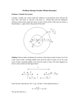 Circular Motion Dynamics