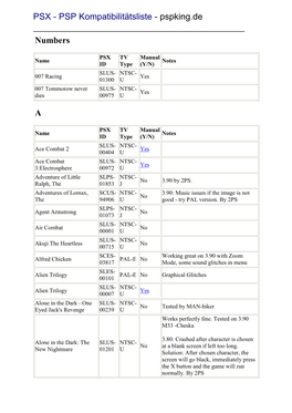 PSX TV Manual Name Notes ID Type (Y/N) SLUS- NTSC- 007 Racing Yes 01300 U 007 Tommorow Never SLUS- NTSC- Yes Dies 00975 U