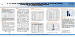 In Vitro Activity of Retapamulin Against Staphylococcus Aureus and Streptococcus Pyogenes James A
