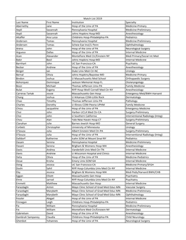 Match Results 2019