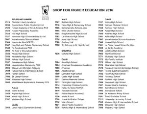 Shop for Higher Education 2016