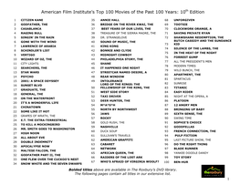 American Film Institute's Top 100 Movies of the Past 100 Years