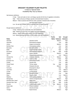DROUGHT TOLERANT PLANT PALETTE in Stock Or Special Order Availability May Vary by Season