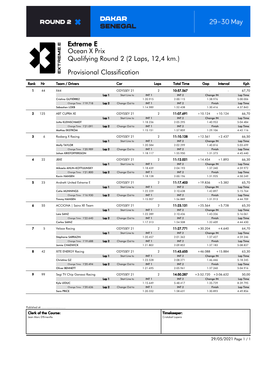 Ocean X Prix Extreme E Provisional Classification Qualifying Round 2 (2 Laps, 12,4 Km.)
