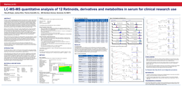 LC-MS-MS Quantitative Analysis of 12 Retinoids, Derivatives And