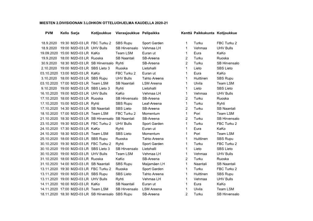 Miesten 2.Divisioonan 3.Lohkon Otteluohjelma Kaudella 2020-21