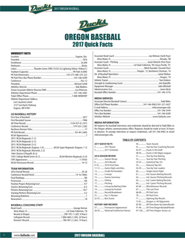 Oregon Baseball