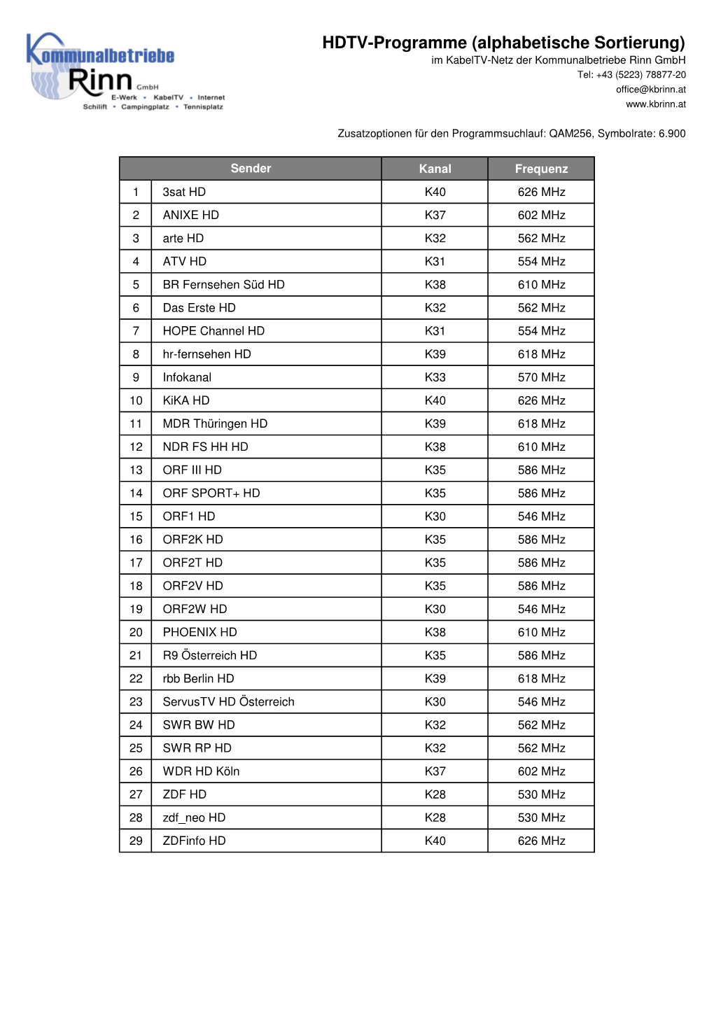 HDTV-Programme (Alphabetische Sortierung) Im Kabeltv-Netz Der Kommunalbetriebe Rinn Gmbh Tel: +43 (5223) 78877-20 Office@Kbrinn.At
