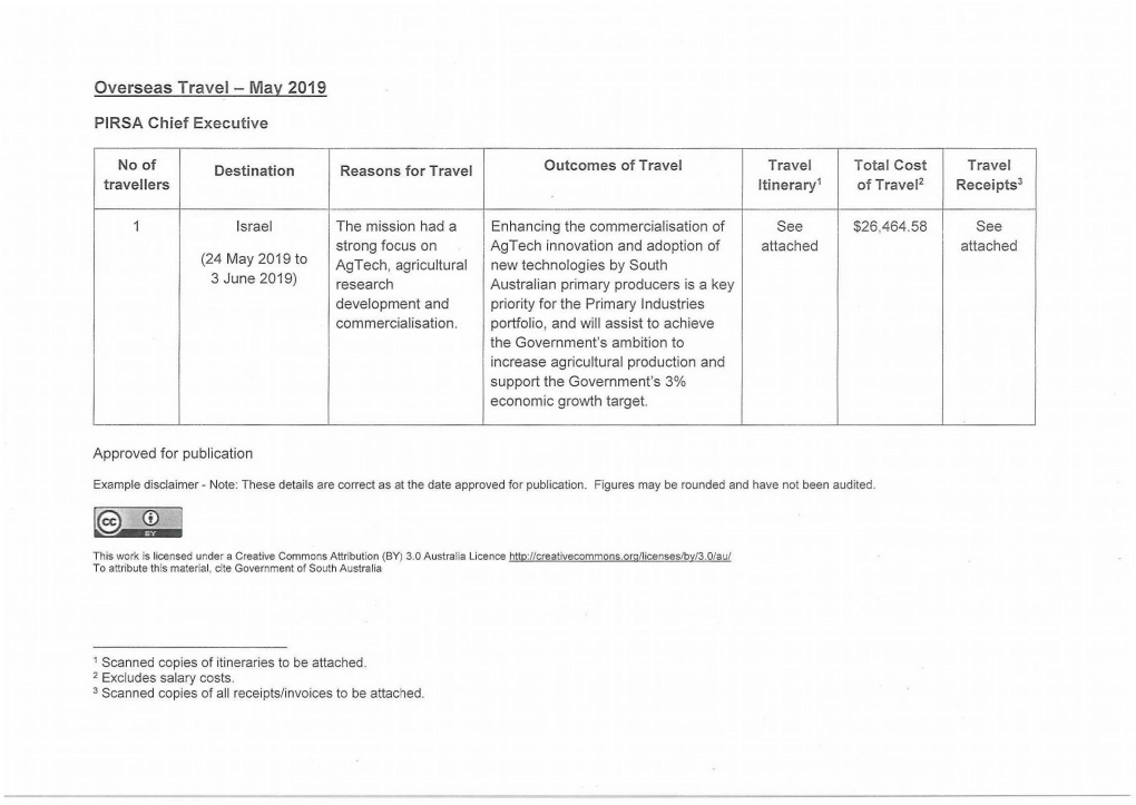 Overseas Travel — May 2019 PIRSA Chief Executive