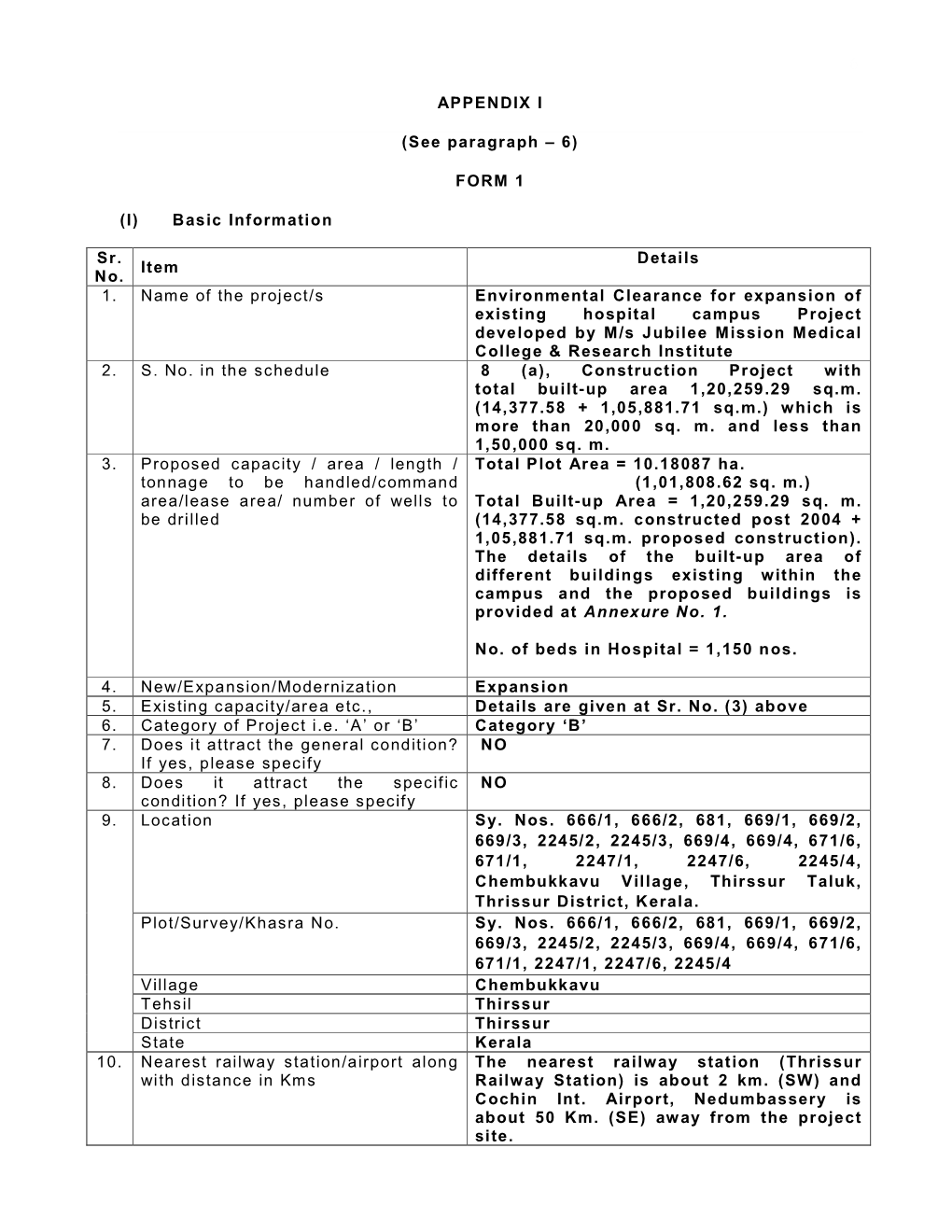 APPENDIX I (See Paragraph – 6) FORM 1 (I) Basic Information Sr. No. Item Details 1. Name of the Project/S Environmental Clear