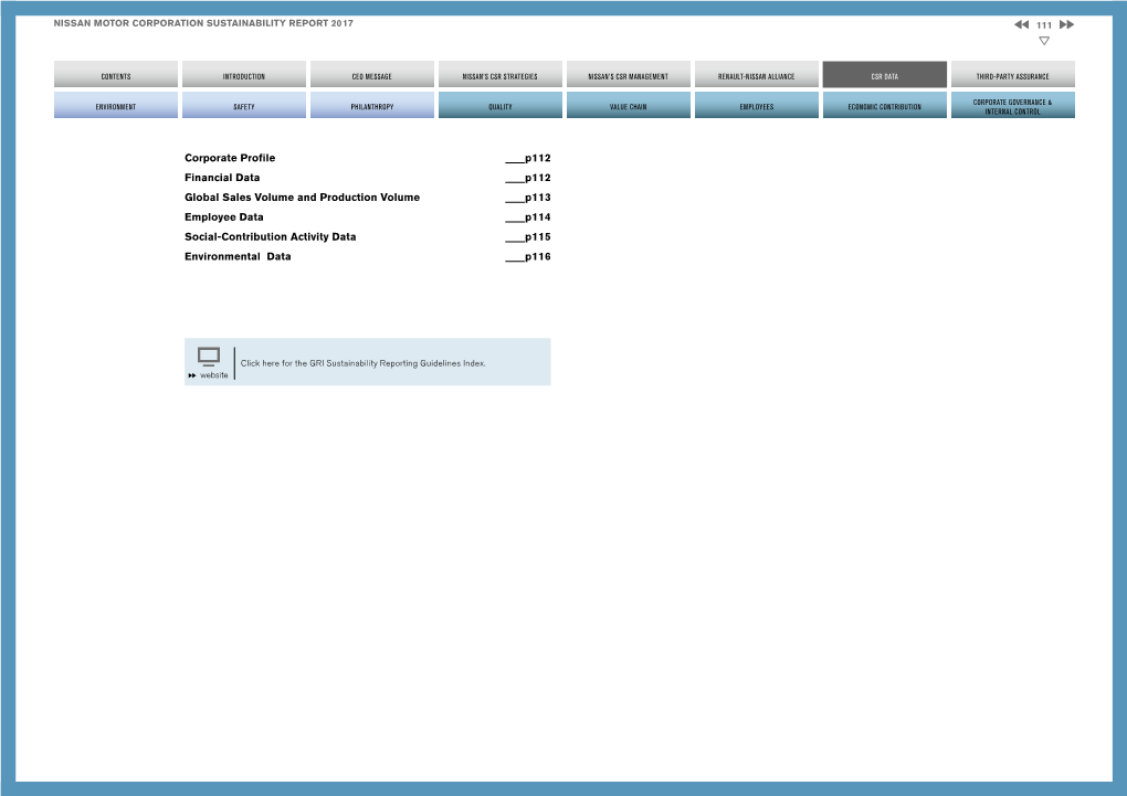 P112 Corporate Profile P112 Financial Data P114