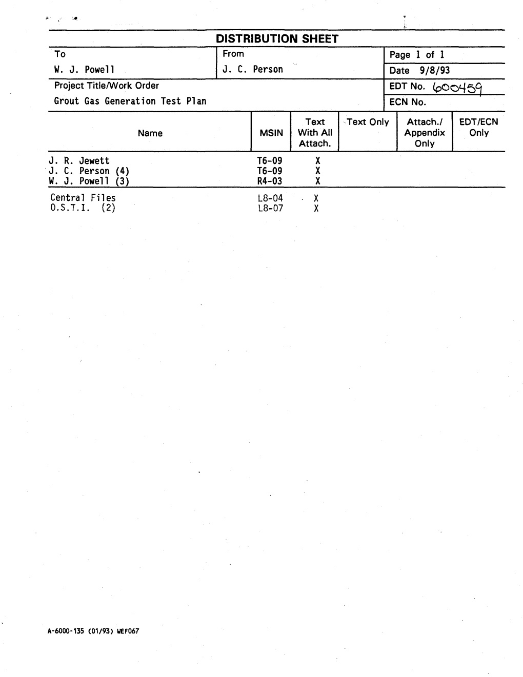 Grout Gas Generation Test Plan ECN No