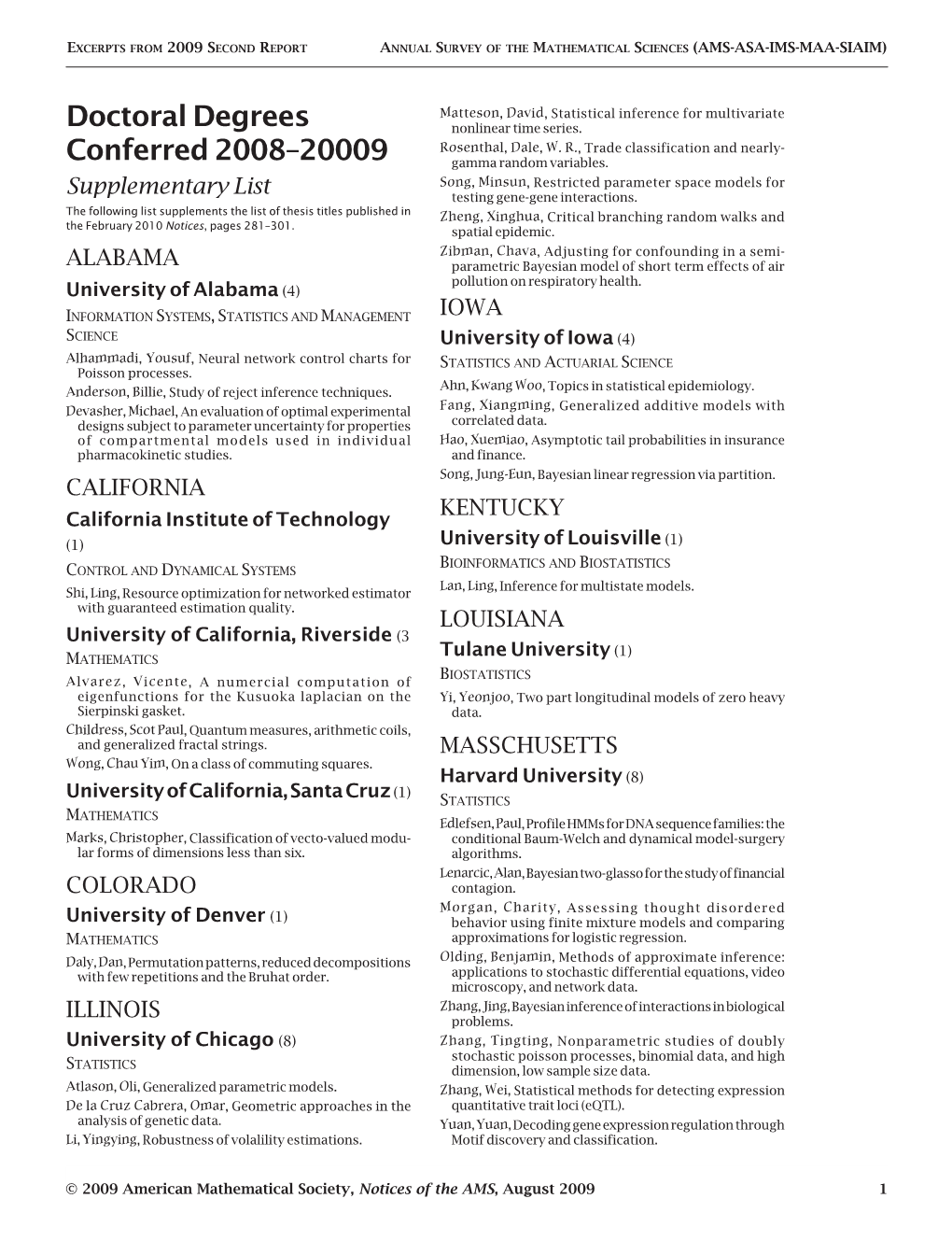Doctoral Degrees Conferred 2008–20009