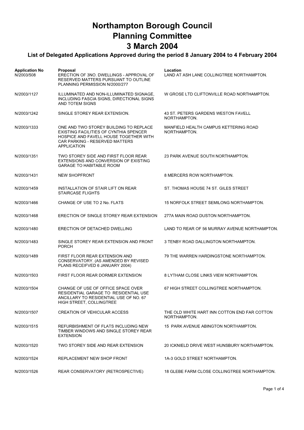 Northampton Borough Council Planning Committee 3 March 2004 List of Delegated Applications Approved During the Period 8 January 2004 to 4 February 2004