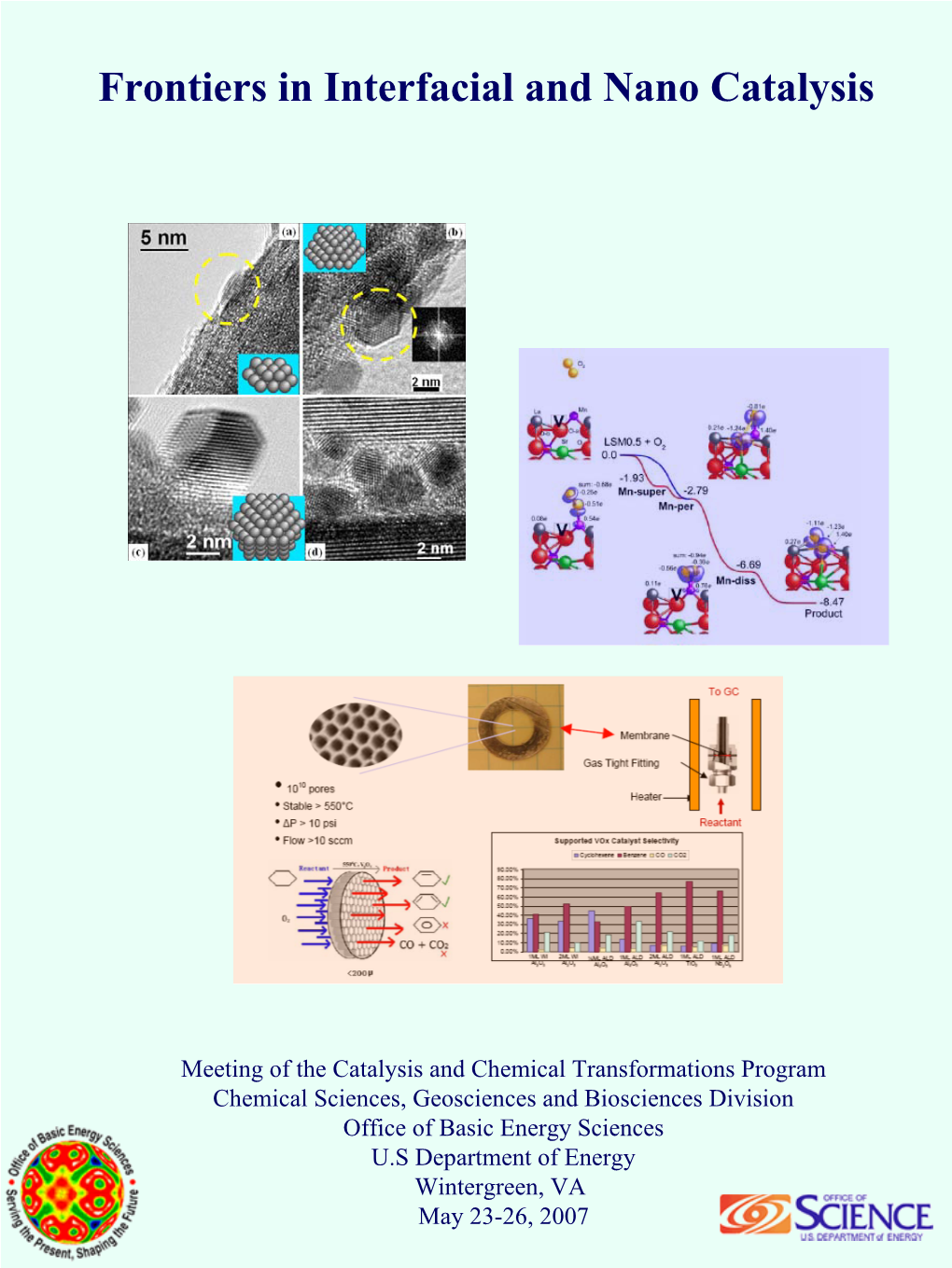 Frontiers in Interfacial and Nano Catalysis