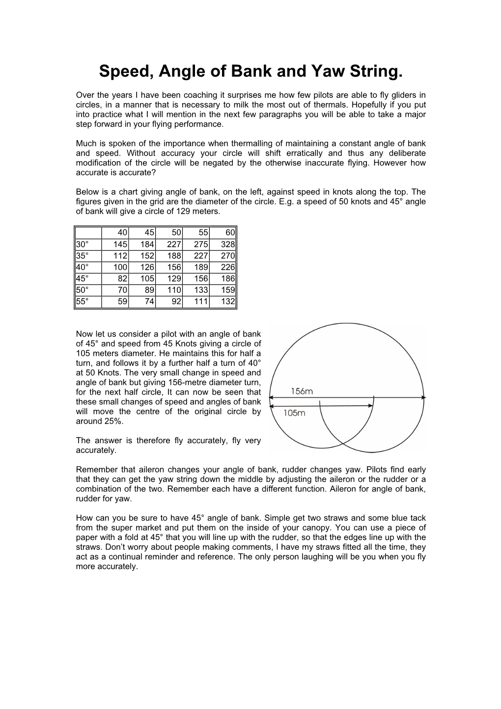 Speed, Angle of Bank and Yaw String