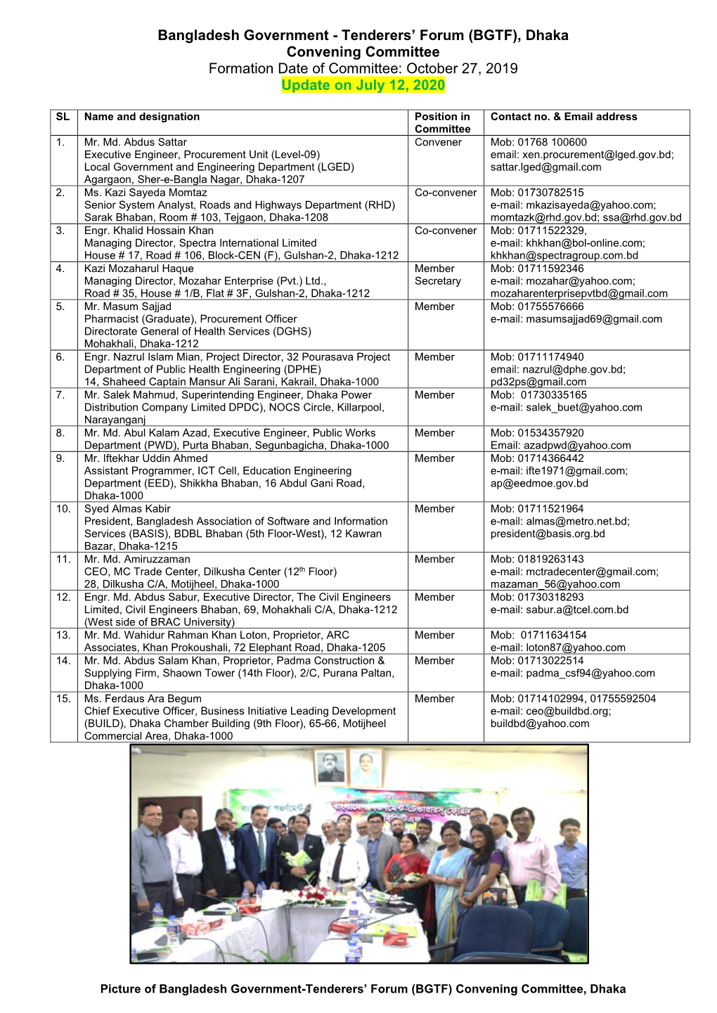 Updated 64 District GTF Committee List