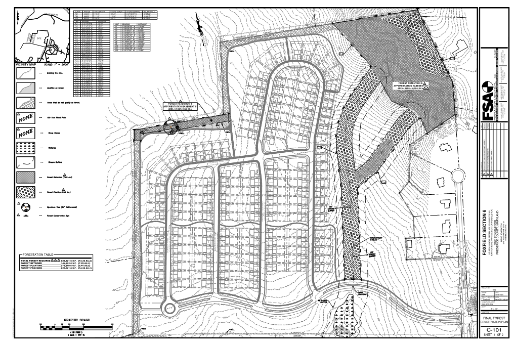 7090-Forest Conservation Plan 2021.Pdf