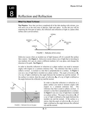 8 Reflection and Refraction
