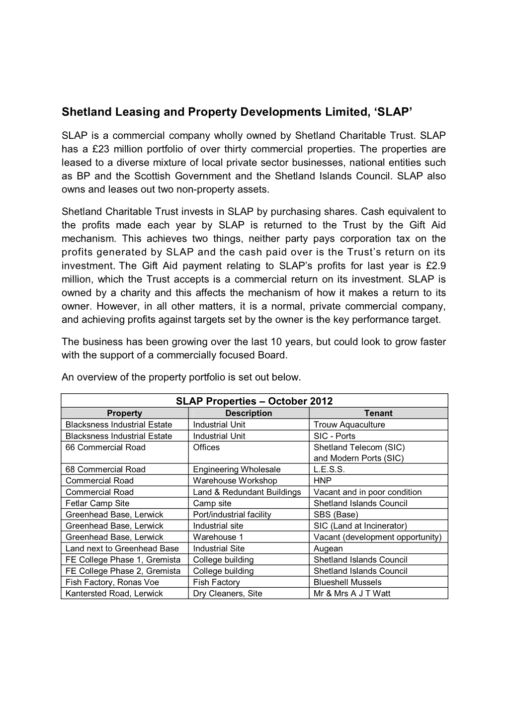 Shetland Leasing and Property Developments Limited, 'SLAP'