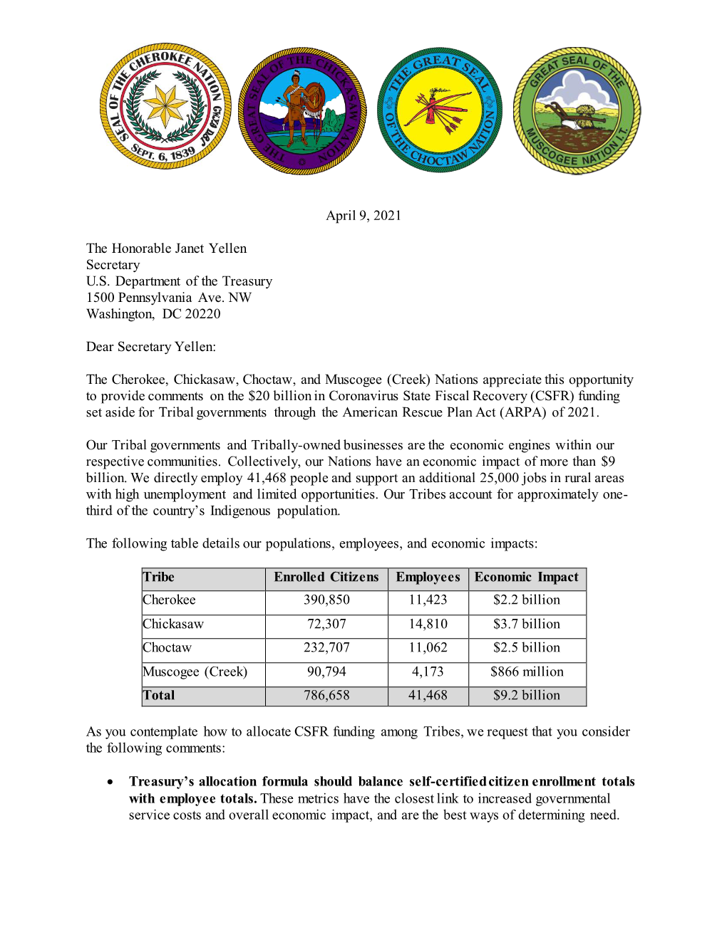 April 09, 2021: Comments to the U.S. Treasury on the Coronavirus State