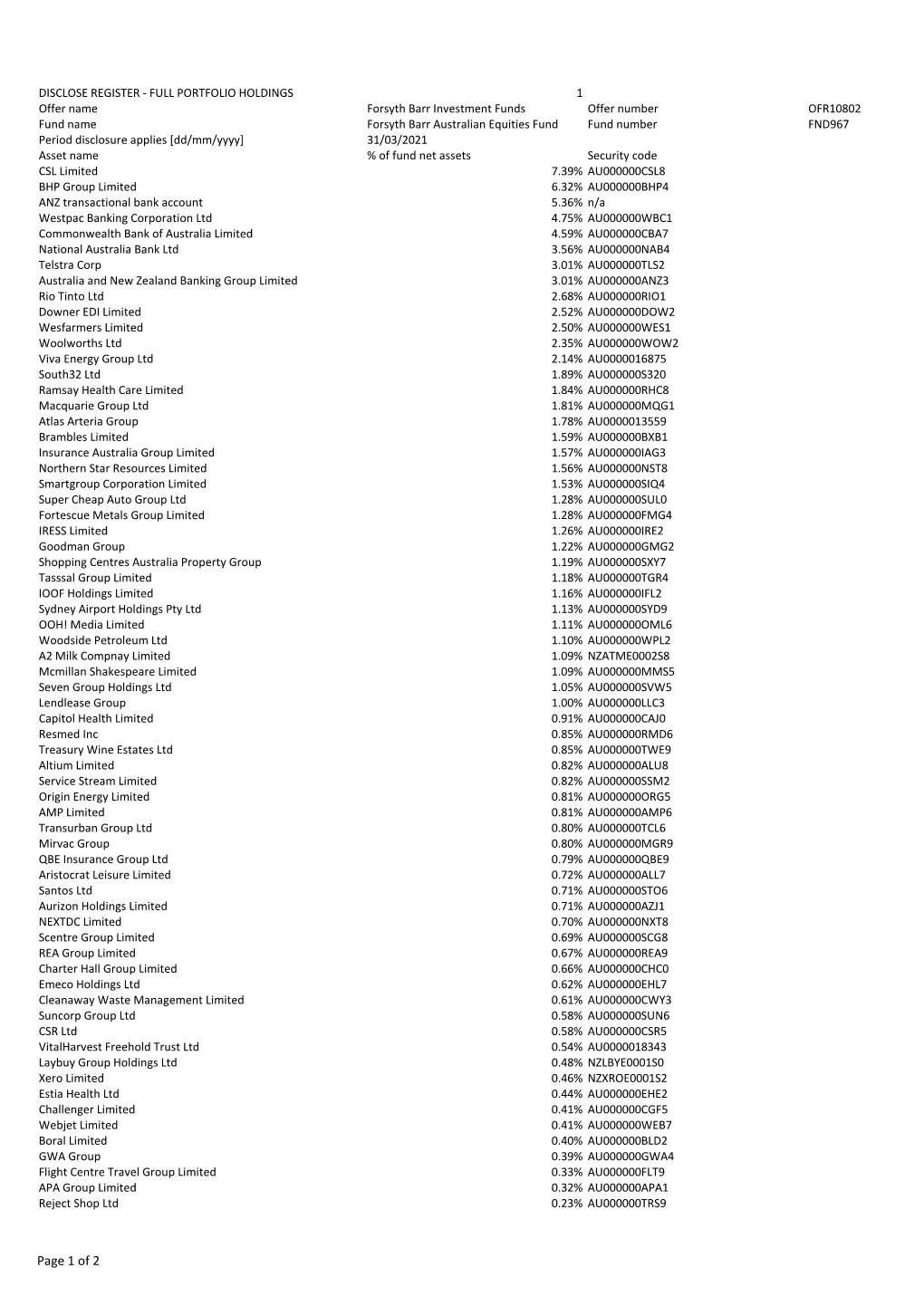 Portfolio Holdings V