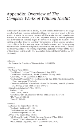 Appendix: Overview of the Complete Works of William Hazlitt