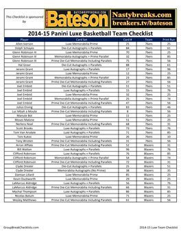 2014-15 Panini Luxe Basketball Team Checklist