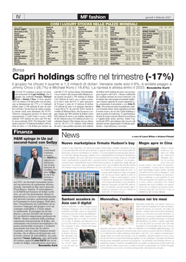 Capri Holdings