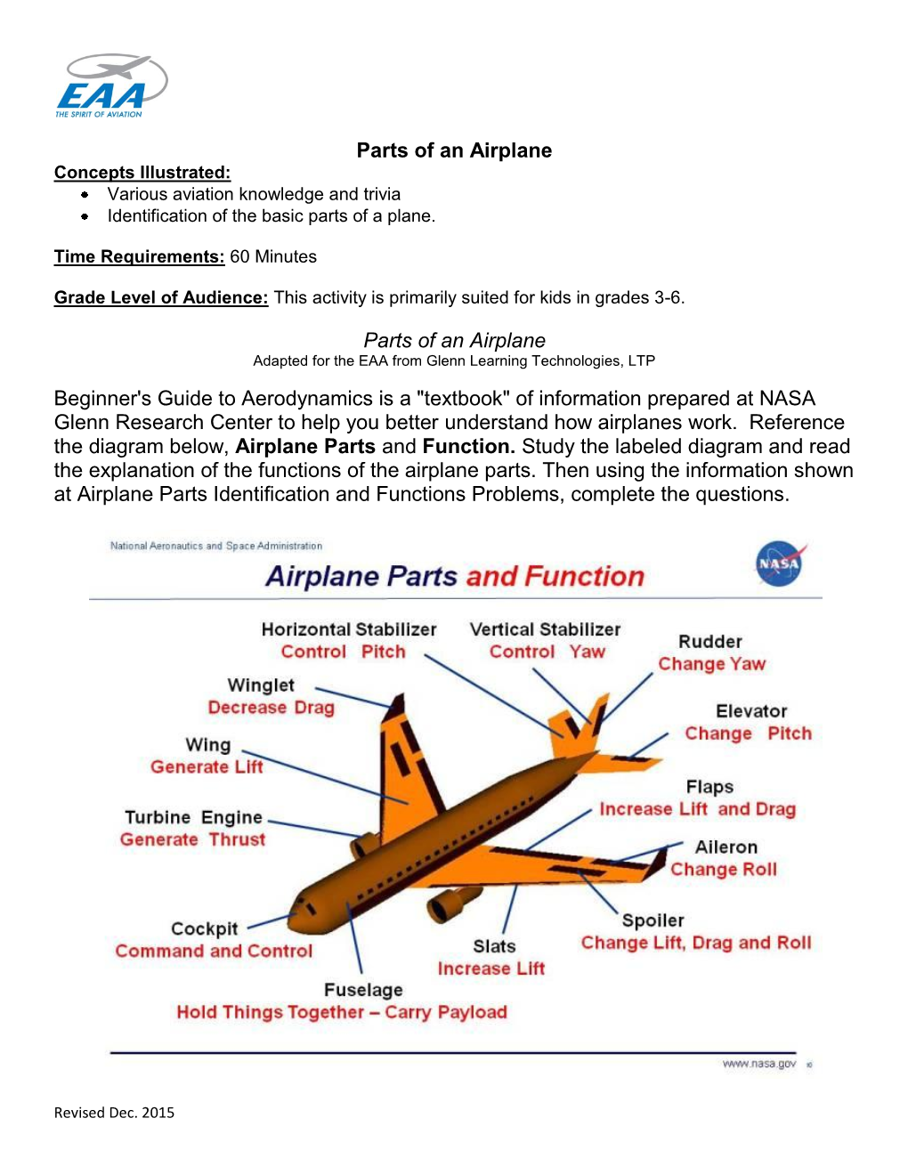 parts-of-an-airplane-concepts-illustrated-various-aviation-knowledge