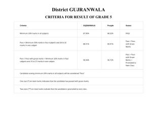 District GUJRANWALA CRITERIA for RESULT of GRADE 5