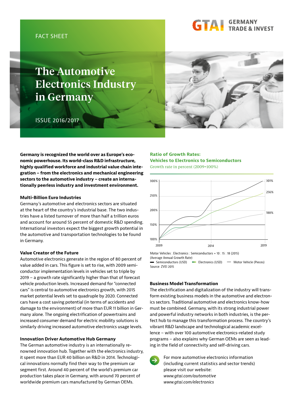 The Automotive Electronics Industry in Germany