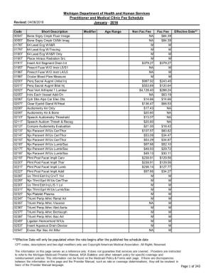 Michigan Department of Health and Human Services Practitioner and Medical Clinic Fee Schedule Revised: 04/06/2016 January - 2016