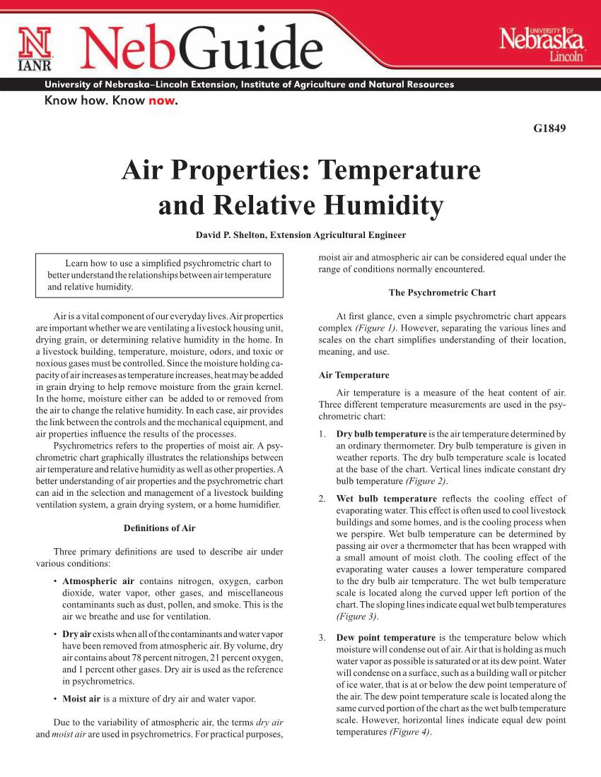 Air Properties: Temperature and Relative Humidity David P